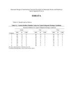 ASCE 58-10 Errata