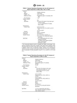 ASTM E2409-20