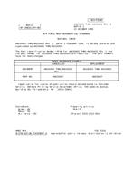 MIL AN150401THRUAN150425-1 Notice 1 - Cancellation