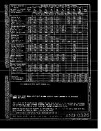 MIL AND10326-1 MIL AND10326-1