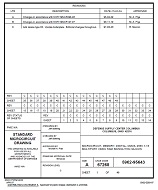 MIL DESC 5962-95643C MIL DESC 5962-95643C