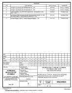 MIL DESC 5962-96524 Notice A – Revision MIL DESC 5962-96524 Notice A - Revision