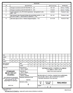 MIL DESC 5962-96524 Notice B – Revision MIL DESC 5962-96524 Notice B - Revision