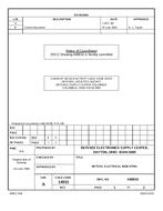 MIL DESC 80010A Notice B – Cancellation MIL DESC 80010A Notice B - Cancellation