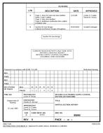 MIL DESC 85093A Notice B – Inactivation MIL DESC 85093A Notice B - Inactivation