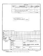 MIL DESC 85110A Notice C – Cancellation MIL DESC 85110A Notice C - Cancellation
