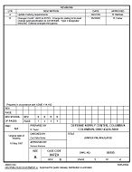 MIL DESC 87028A Notice A – Revision MIL DESC 87028A Notice A - Revision