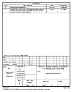 MIL DESC 87028A Notice B – Revision MIL DESC 87028A Notice B - Revision