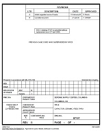 MIL DESC 87107A Notice B – Cancellation MIL DESC 87107A Notice B - Cancellation