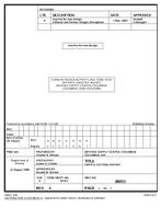 MIL DESC 88053 Notice A – Inactivation MIL DESC 88053 Notice A - Inactivation