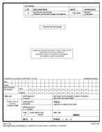 MIL DESC 89003 Notice A – Inactivation MIL DESC 89003 Notice A - Inactivation