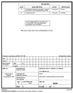 MIL DESC 89095 Notice B – Cancellation MIL DESC 89095 Notice B - Cancellation