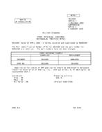 MIL DS14289 Notice 2 – Cancellation MIL DS14289 Notice 2 - Cancellation