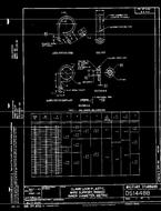 MIL DS14488 MIL DS14488