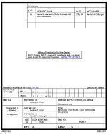 MIL DSCC 03012 Notice A – Inactivation MIL DSCC 03012 Notice A - Inactivation