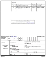 MIL DSCC 03014A Notice B – Inactivation MIL DSCC 03014A Notice B - Inactivation
