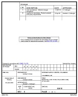 MIL DSCC 03015A Notice B – Inactivation MIL DSCC 03015A Notice B - Inactivation