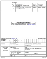 MIL DSCC 03016A Notice B – Inactivation MIL DSCC 03016A Notice B - Inactivation