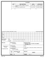 MIL DSCC 04003B