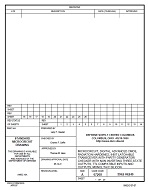 MIL DSCC 06240