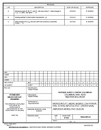MIL DSCC 5962-00512C MIL DSCC 5962-00512C