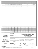 MIL DSCC 5962-00516B MIL DSCC 5962-00516B