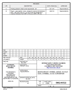 MIL DSCC 5962-00522B MIL DSCC 5962-00522B