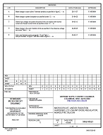 MIL DSCC 5962-00523E MIL DSCC 5962-00523E