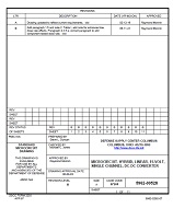 MIL DSCC 5962-00528B MIL DSCC 5962-00528B