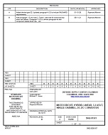 MIL DSCC 5962-01501B MIL DSCC 5962-01501B