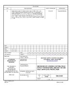 MIL DSCC 5962-01503A MIL DSCC 5962-01503A