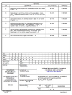 MIL DSCC 5962-01509F MIL DSCC 5962-01509F