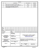 MIL DSCC 5962-01510C MIL DSCC 5962-01510C