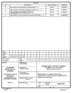 MIL DSCC 5962-01510D MIL DSCC 5962-01510D