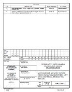 MIL DSCC 5962-01517B MIL DSCC 5962-01517B