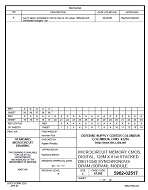 MIL DSCC 5962-02517A MIL DSCC 5962-02517A