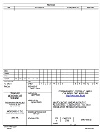 MIL DSCC 5962-02532 MIL DSCC 5962-02532
