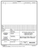 MIL DSCC 5962-02561 MIL DSCC 5962-02561