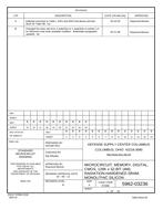 MIL DSCC 5962-03236B MIL DSCC 5962-03236B