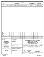 MIL DSCC 5962-03253A MIL DSCC 5962-03253A