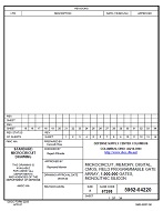 MIL DSCC 5962-04220 MIL DSCC 5962-04220