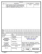 MIL DSCC 5962-04220A MIL DSCC 5962-04220A