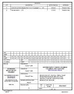 MIL DSCC 5962-05207B MIL DSCC 5962-05207B