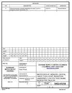 MIL DSCC 5962-05208A MIL DSCC 5962-05208A