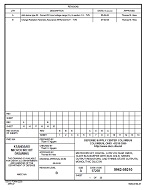 MIL DSCC 5962-05210B MIL DSCC 5962-05210B