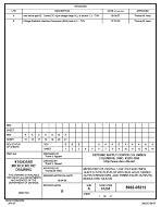 MIL DSCC 5962-05212B MIL DSCC 5962-05212B