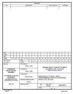MIL DSCC 5962-05214 MIL DSCC 5962-05214
