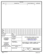 MIL DSCC 5962-05223 MIL DSCC 5962-05223