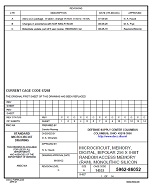 MIL DSCC 5962-86052C MIL DSCC 5962-86052C