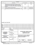 MIL DSCC 5962-86053F MIL DSCC 5962-86053F